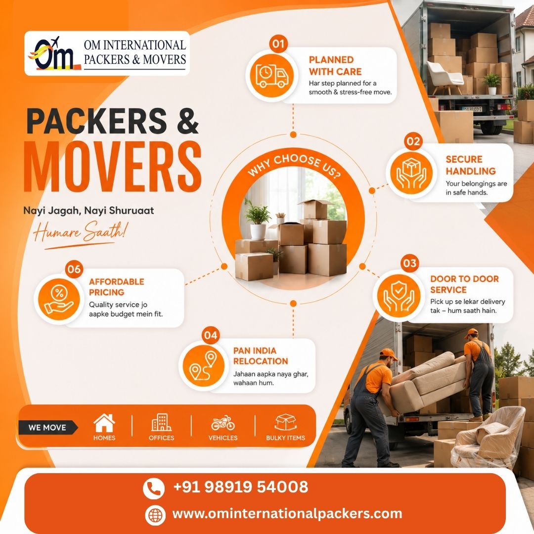 Movers and Packers in Hyderabad –